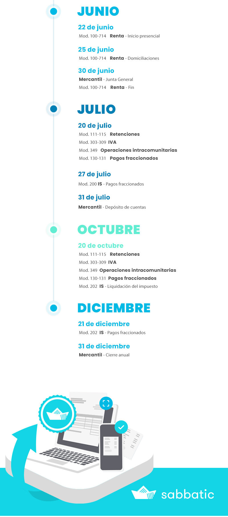 calendario-fiscal-2026-2